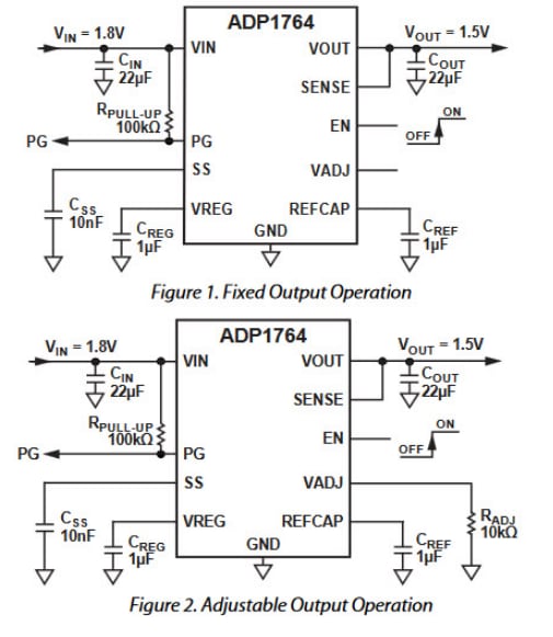Applikations-Schaltungsdiagramm - Analog Devices Inc. ADP1764 Rauscharme CMOS-Linearregler